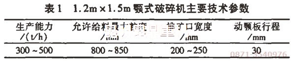 該貴州碎石機用戶碎石機設備的技術參數表