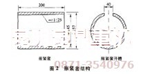 PE500×750顎式碎石機皮帶輪修復中脹緊套的結構